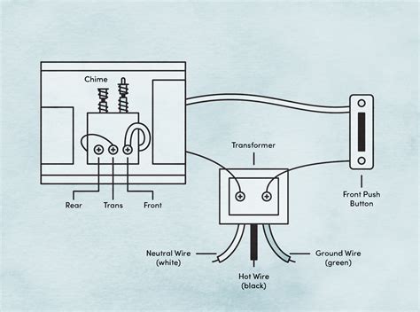 old doorbell transformer wiring diagram